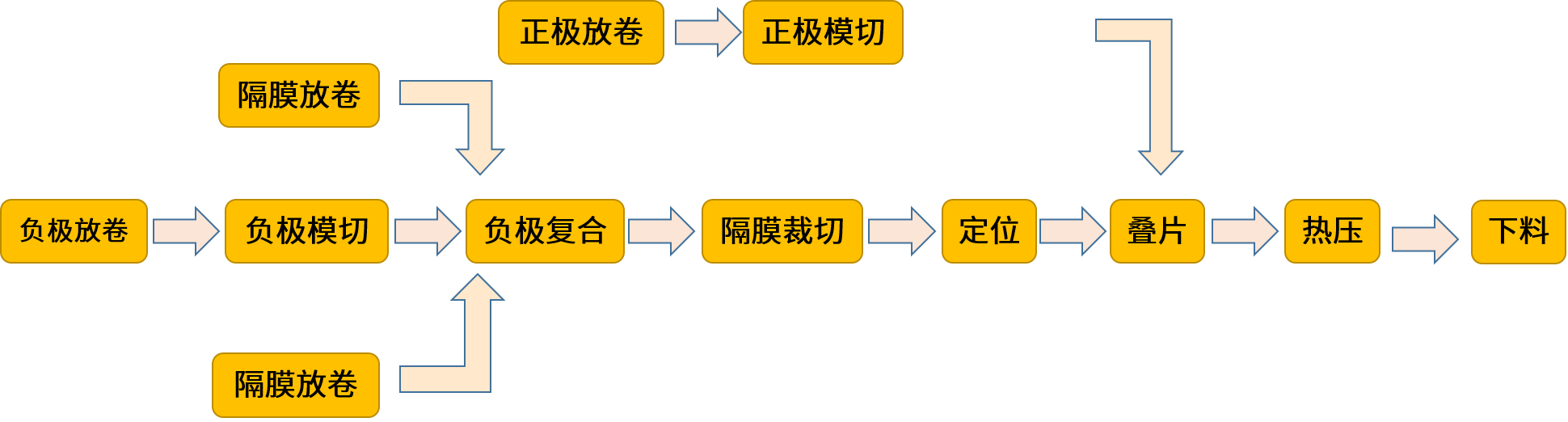 1764210268.png 图片6.png