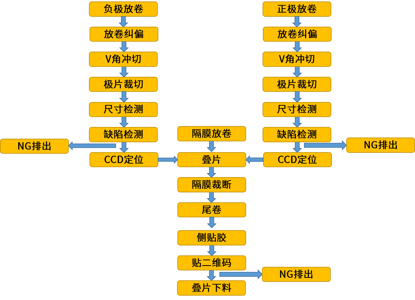 1764210970.png 图片3.png